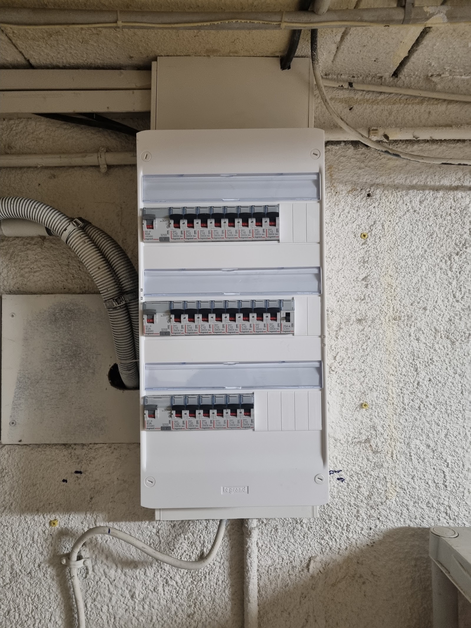 Tableau électrique triphasé, protections bien organisées